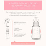 ComfortEase Manual Breast Pump