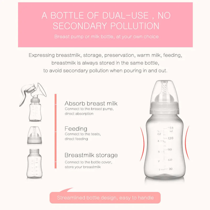 ComfortEase Manual Breast Pump